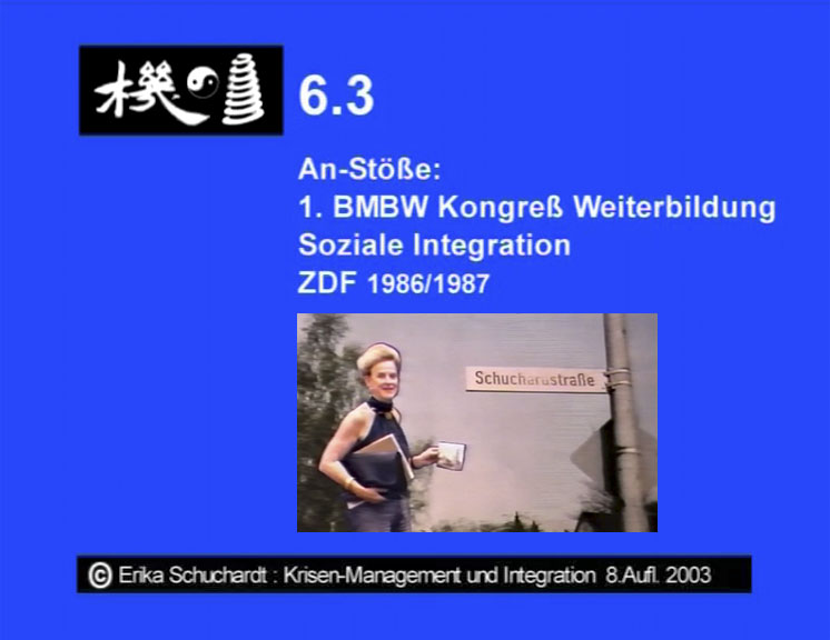 KMI 07 - An-Stoesse - 1. BMBW Kongress Weiterbildung, ZDF 1986-87