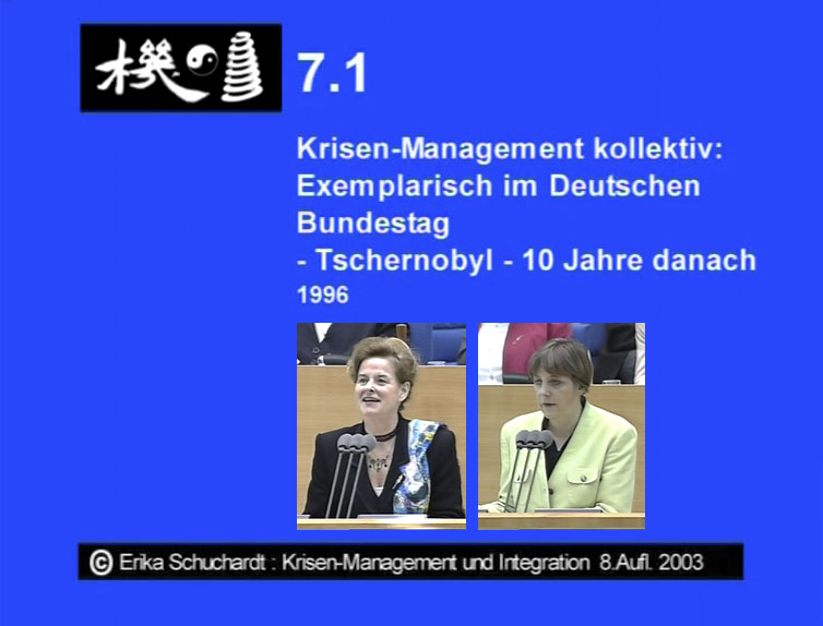 KMI 20 - Tschernobyl - 10 Jahre danach Krisen-Management kollektiv, exempl. im Dt. Bundestag
