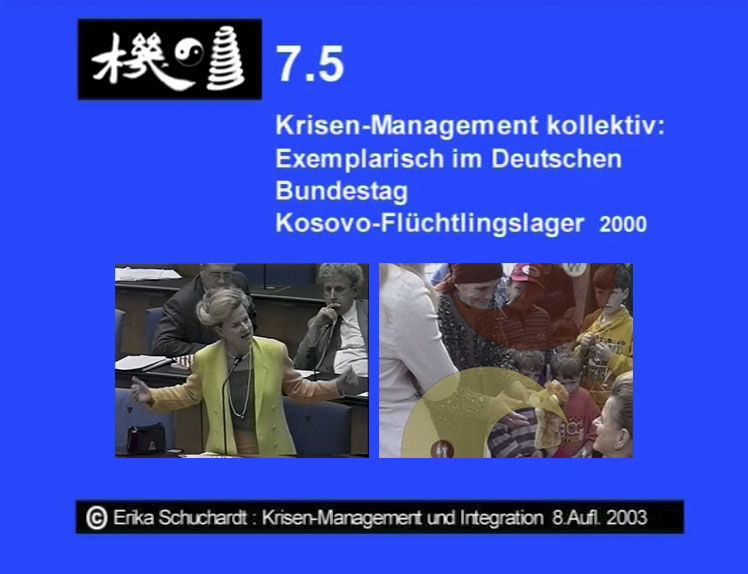 KMI 24 - Kosovo-Flüchtlingslager Krisen-Management kollektiv exempl. im Dt. Bundestag
